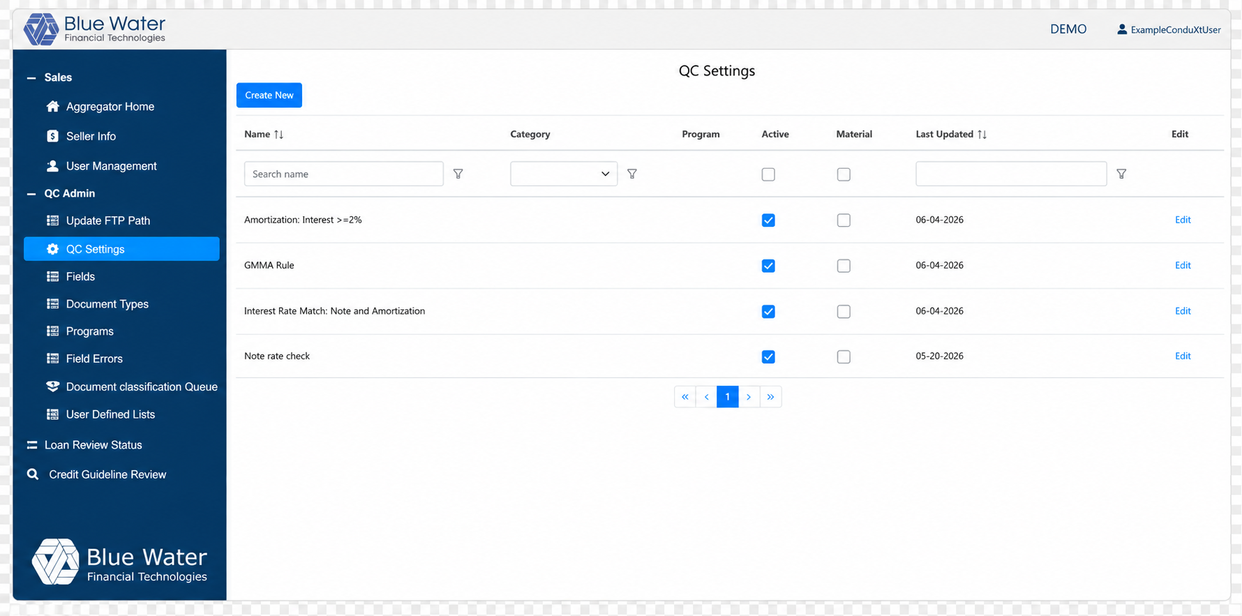 Dashboard description